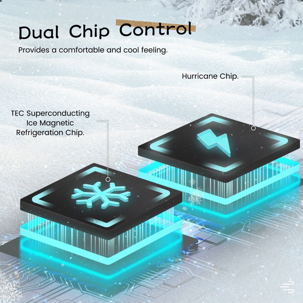 Handheld Portable Fan ,Speed Adjustable Turbo Mini Fans, 5000mAh Battery - Magic Store